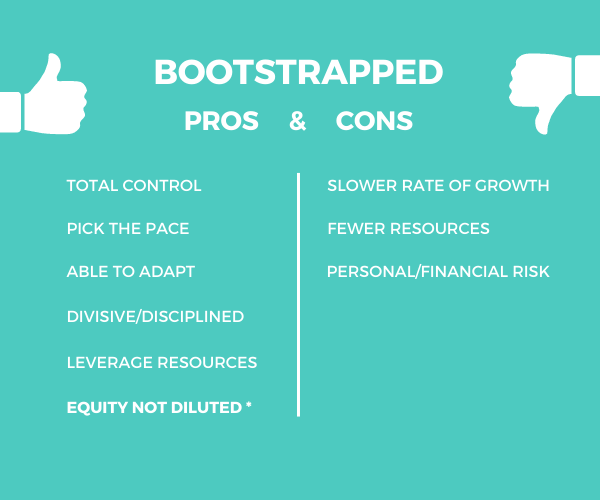 Exploring the Pros and Cons Bootstrap vs Venture Capital for Startup